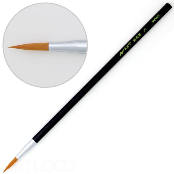 [ [։ ] ʑM `bs iC  (18mm) y G  M fUCM ʑ iC z