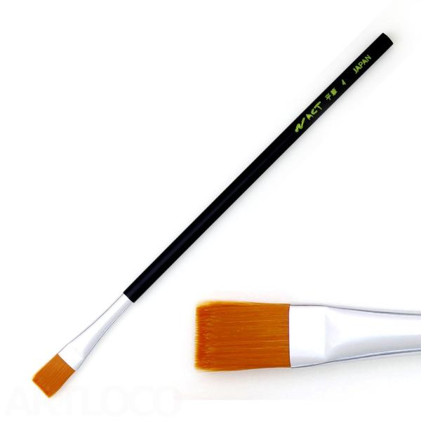 [ [։ ] M `bs iC  (4 18mm) y G  M fUCM M iC z