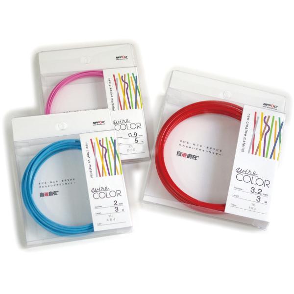 [ [։ ] V PF  RC a3.2mm×3m 1 y { j z