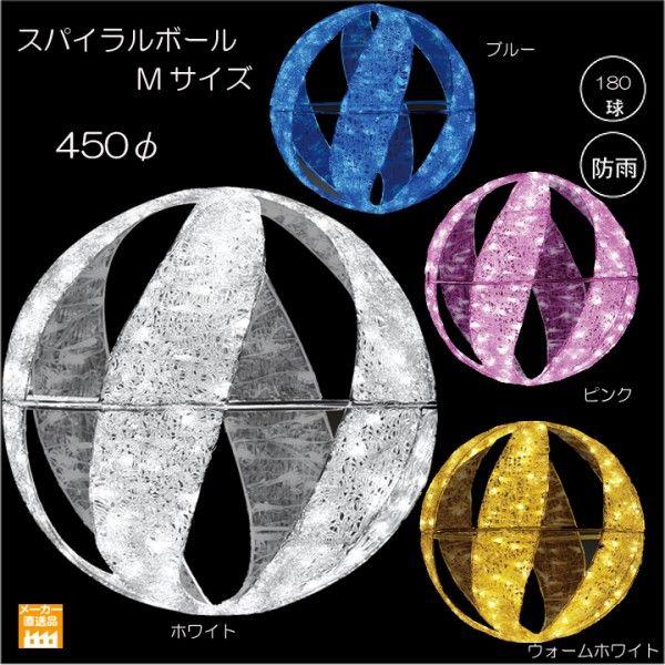 LEDNX^O[ XpC{[()/{Hpvdl/ƖpLEDC~l[VCg/S̃C~l[V̊fUC{H/