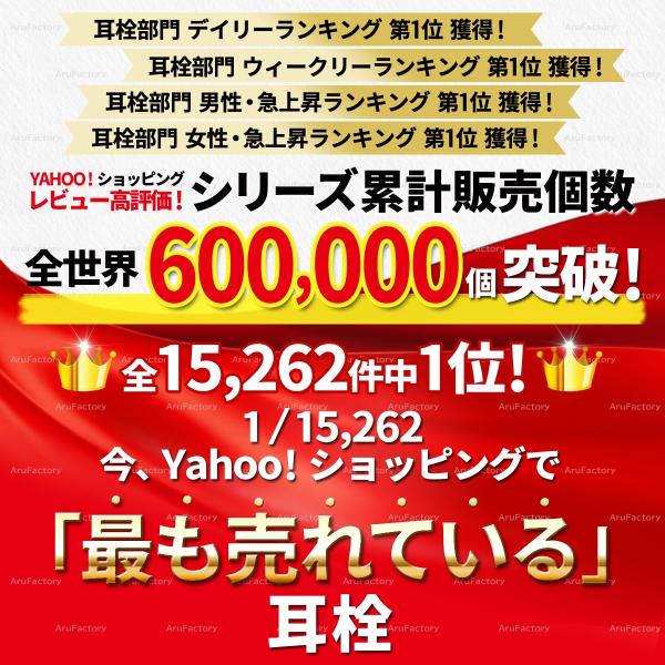 耳栓 最強 騒音 睡眠 いびき 勉強 遮音 睡眠用 快眠 旅行 イヤープラグ 防音 送料無料 ライブ 工事 音楽 工事現場 ドリル 爆音 Buyee Buyee Japanese Proxy Service Buy From Japan Bot Online