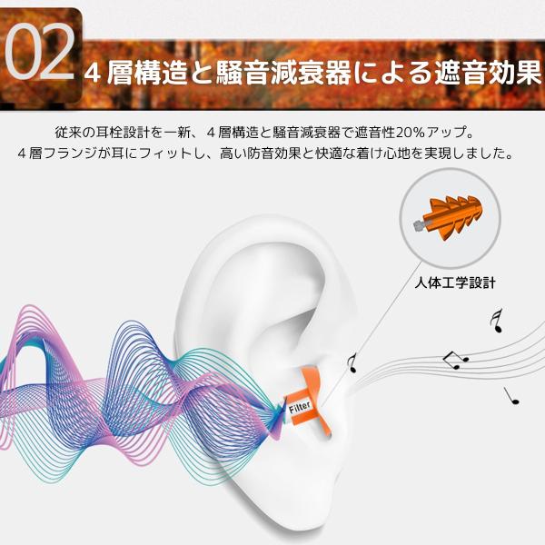 耳栓 最強 騒音 睡眠 いびき 勉強 遮音 睡眠用 快眠 旅行 イヤープラグ 防音 送料無料 ライブ 工事 音楽 工事現場 ドリル 爆音 :mif1005:AruFactory 雑貨 耳栓 スピーカー - 通販 - Yahoo!ショッピング 耳栓 最強 騒音 睡眠 いびき 勉強 遮音 睡眠用 快眠 旅行 イヤープラグ 防音 送料無料 ライブ 工事 音楽 工事現場 ドリル 爆音 :mif1005:AruFactory 雑貨 耳栓 スピーカー - 通販 - Yahoo!ショッピング