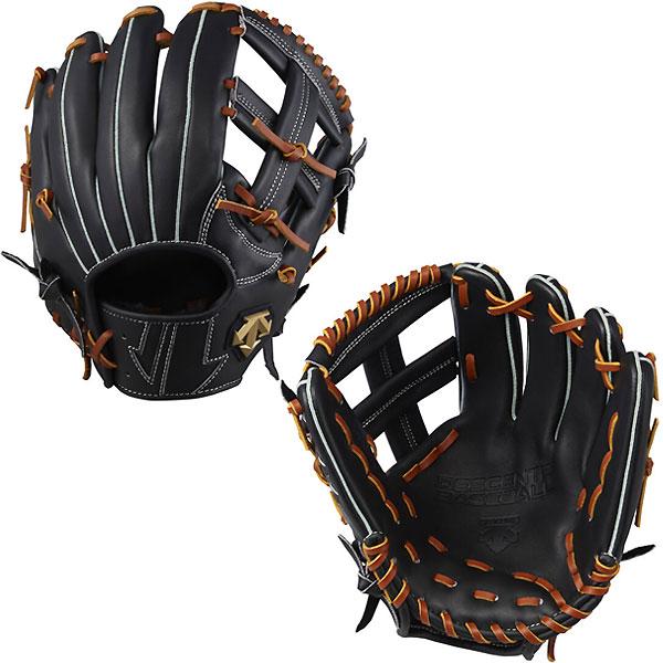 デサント Descente Dbbpjg55 Bktn 野球 軟式サード用グラブ ss Ds Dbbpjg55 Bktn アンドウスポーツ 通販 Yahoo ショッピング