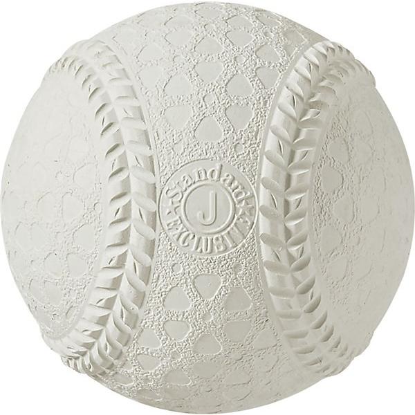 UnixijbNXj@BB7066@싅@{[@K J i1j@19SS