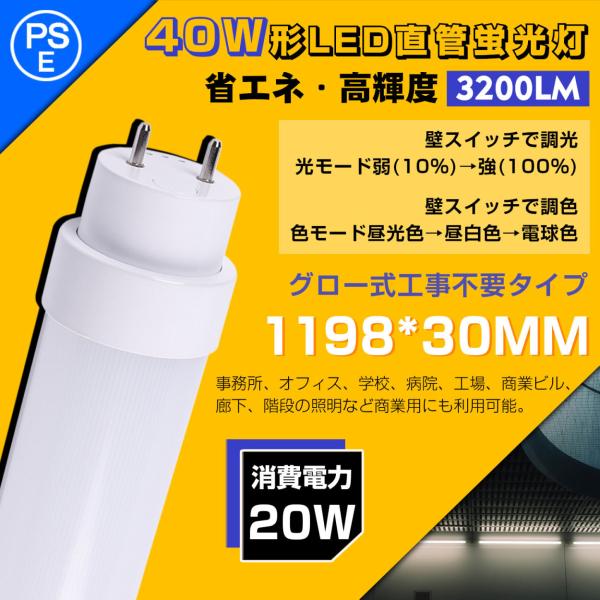 角度調整可能最新式LED電球　作業灯 Amazon | E26 センサー付きled電球 センサーライト 斜め led 人
