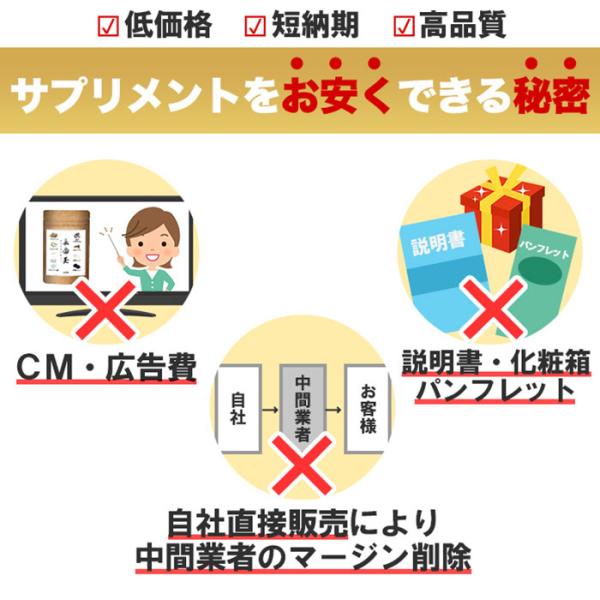 安い、最安、最安値、秘密、CM、広告、直送リーズナブル、人気、秘訣、秘密、低価格