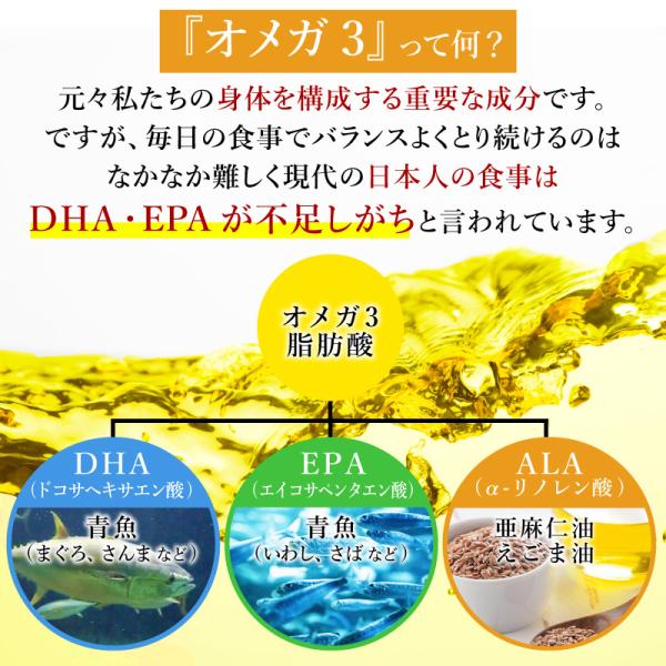 オメガ3って何？,オメガ3とは,DHA,EPA,ドコサヘキサエン酸,エイコサペンタエン酸,青魚,まぐろ,さんま,いわし,さば,ALA,αリノレン酸,亜麻仁油,えごま油,サプリ,サプリメント