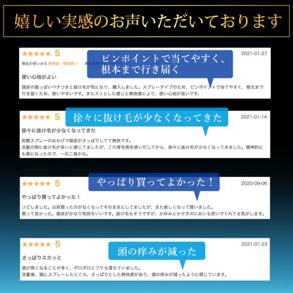 口コミ、サプリ、サプリメント、レビュー、好評、好評価、高評価、絶賛、実感の声、レビュワー