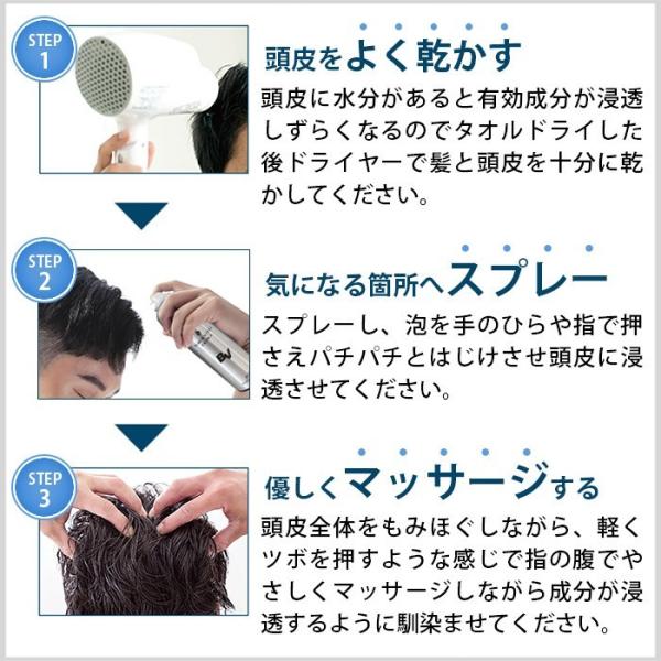 使用方法、ステップ、使い方、、頭皮をよく乾かす、気になる箇所へスプレーする、優しくマッサージする、育毛ステップ、発毛ステップ、髪を育てる、AGA、改善、薄毛、トニック、育毛剤、育毛トニック、育毛スプレー、男性用、女性用、ユニセックス、男女兼用