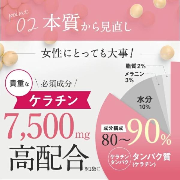 女性、髪、悩み、抜け毛、ボリューム、切れ毛、ケラチン、高配合、メラニン、タンパク質