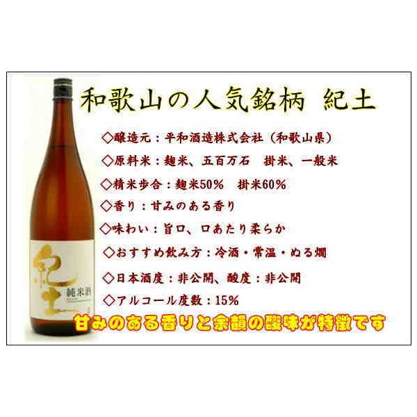 日本酒 紀土 キッド KID純米酒 1800ml 平和酒造 :kidjyunmai1800:朝日屋酒店 ヤフー店 - 通販 - Yahoo!ショッピング 日本酒 紀土 キッド KID純米酒 1800ml 平和酒造 :kidjyunmai1800:朝日屋酒店 ヤフー店 - 通販 - Yahoo!ショッピング
