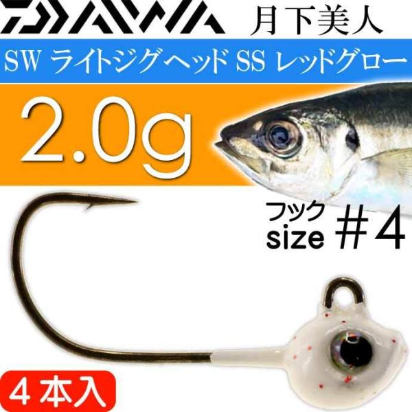 l SWCgWOwbhSS bhO[ 2.0g ׎tbN#4 4{ tbNTCY1/16oz DAIWA _C AWO Ks2136