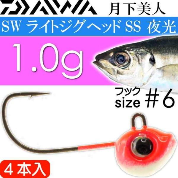 l SWCgWOwbhSS  1.0g ׎tbN#6 4{ tbNTCY1/32oz DAIWA _C AWO oO Ks2358