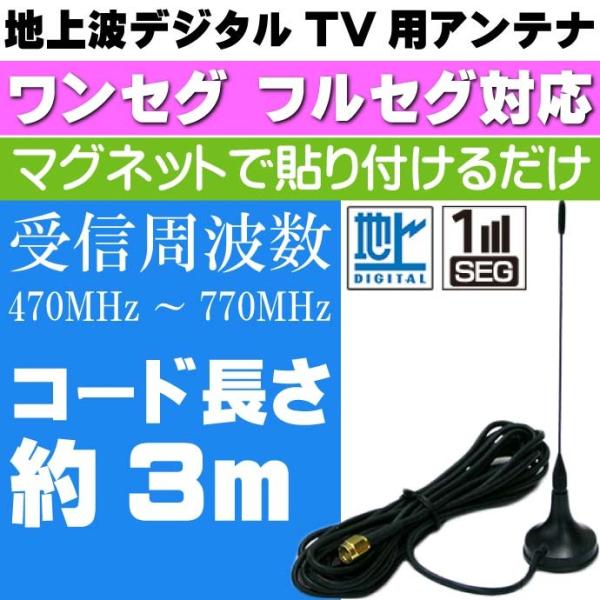 ngfW^TVpAei ZO tZOΉ DAN01 }OlbgbhAei nfW Aei max71