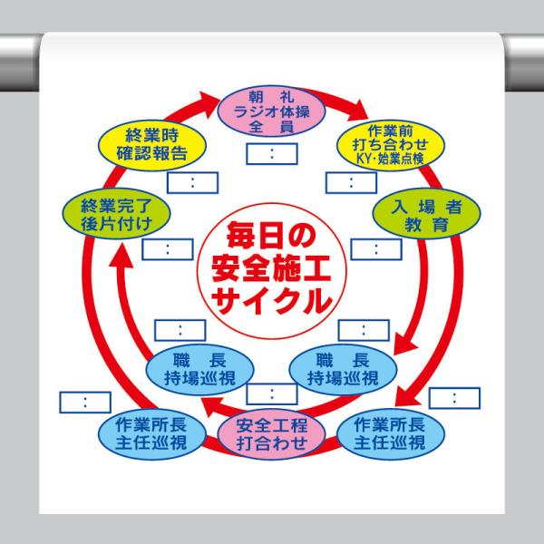 ワンタッチ取付標識 安全施工サイクル 単管パイプ 品番 340-125