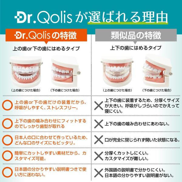Dr.Qolis正規品 マウスピース 歯ぎしり 小顔 いびき 歯ぎしりガード 型取りで圧倒的なフィット感 /【Buyee】 Dr.Qolis正規品 マウスピース 歯ぎしり 小顔 いびき 歯ぎしりガード 型取りで圧倒的なフィット感 /【Buyee】