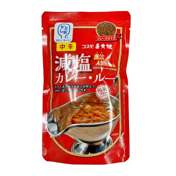 [Release date: October 11, 2022]