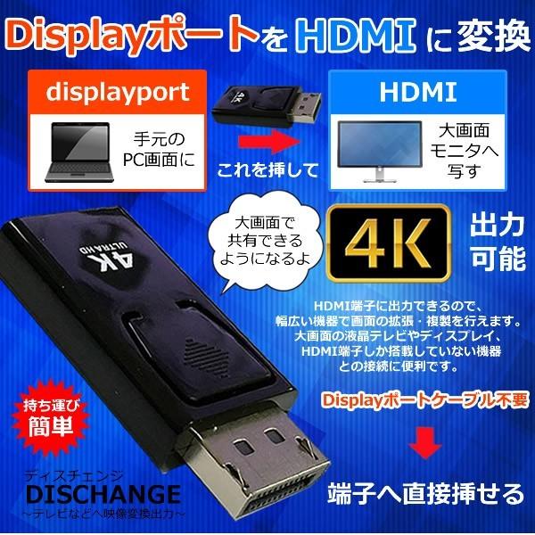 Displayport Hdmi 変換 アダプタ コネクタ 4k対応 大画面 モニター プロジェクター 共有 プレゼン 会議 便利アイテム Dischange Buyee Buyee 일본 통신 판매 상품 옥션의 대리 입찰 대리 구매 서비스