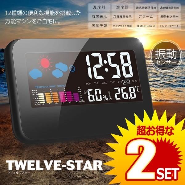 2Zbg xv fW^ A[ v J_[ VC\ Ԃ xǗ t obNCg LCD Q ʏ rO ΍ TWELVESTAR