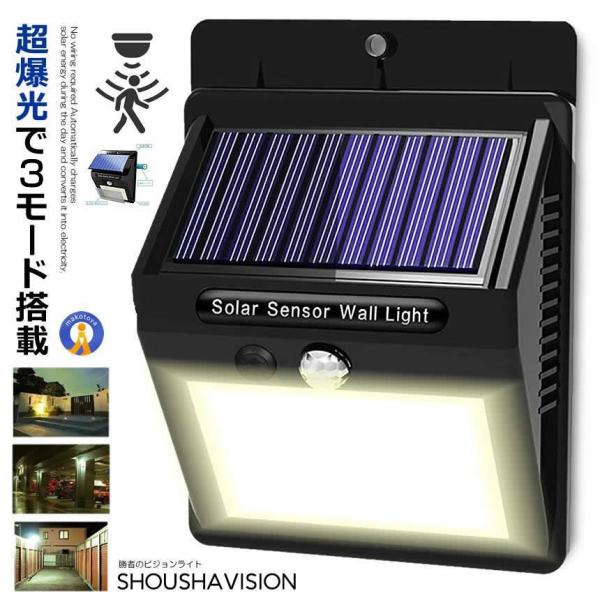luz 専用　返品 LED-AC1007 - 製品情報 | musashi（ムサシ） - 日本一のセンサー