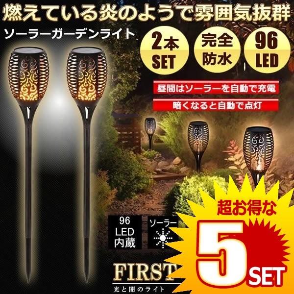 5Zbg K[fCg \[[ LED O O   \[[Cg 96LED Ɩ  _ h zsv z[d K[fjO FASFAN