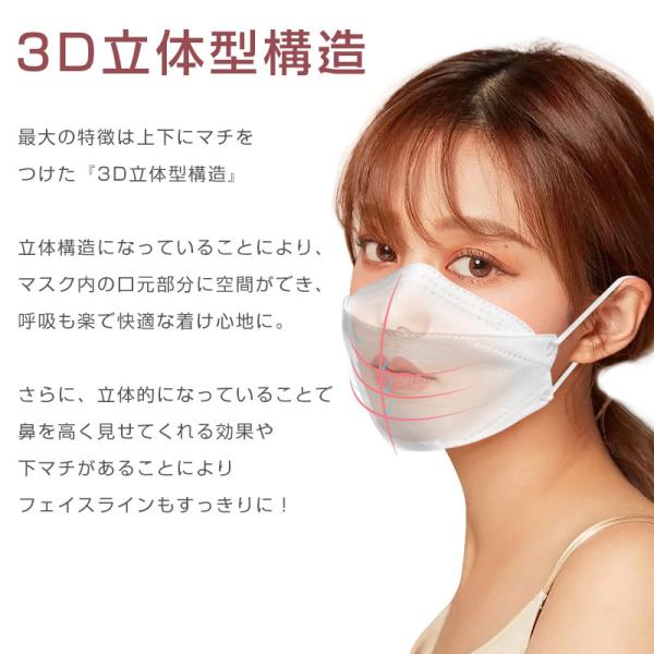 Kf94 マスク 韓国製 50枚セット不織布 個包装 立体構造 白 使い捨てマスク 4層構造 息苦しくない 3d マスク 個別包装 ウイルス 飛沫対策 オシャレ Buyee Buyee Japanese Proxy Service Buy From Japan Bot Online