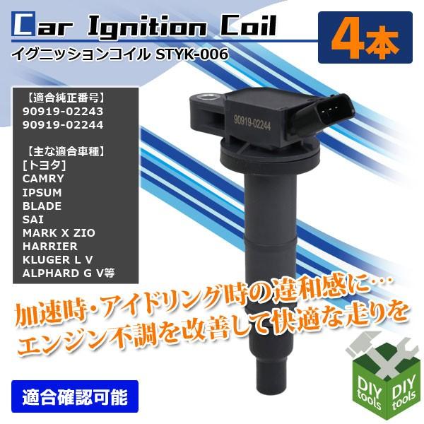 COjbVRC g^ J CvT nA[ u[h At@[h GXeB} NTX  4{Zbg 