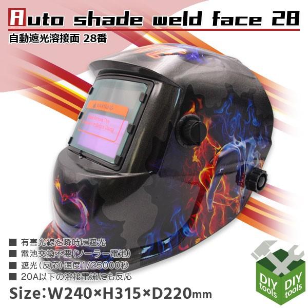 nږ28 nڃ}XN Ռnږ Ռ A[Nn Ռx1/25000b  \[[dr̗p