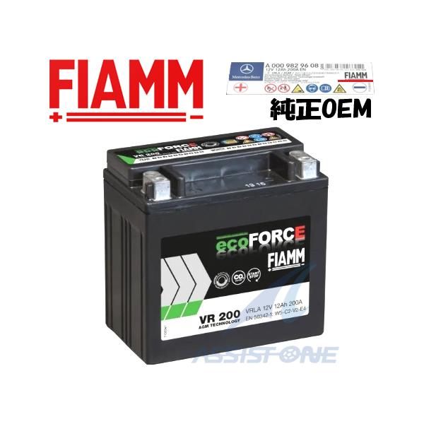 FIAMM製 純正OEM サブバッテリー ベンツ GLKクラス X204