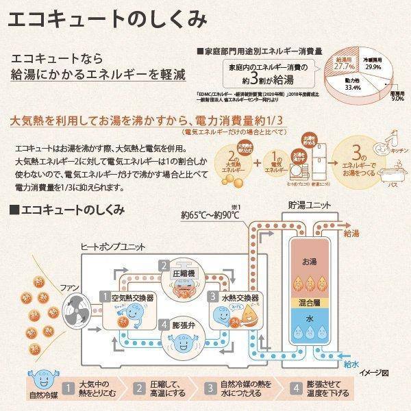正規店仕入れの エコキュート 工事費込み 交換 He Ns46kqs パナソニック 460l メーカー施工 Panasonic 受賞店舗 Atempletonphoto Com
