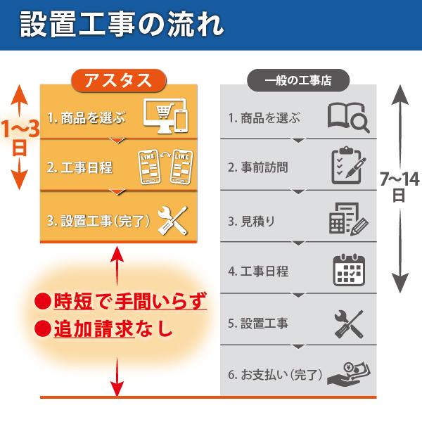 安心の定価販売 エコキュート 工事費込み 交換 He Ns46kqs パナソニック 460l メーカー施工 Panasonic 想像を超えての Atempletonphoto Com