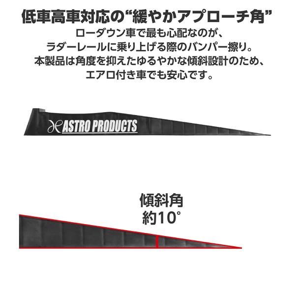 astroproducts_2007000013625_2_d_20251205122129