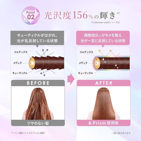 &Prism �~���N���V���C�� �V�����v�[ & �g���[�g�����g [ �A���h�v���Y�� ] �l�ߑւ� �Z�b�g ���i�摜4