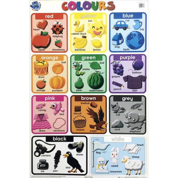 子ども用英語ポスター：COLOURS,COLORS/色の名前/カラーチャート