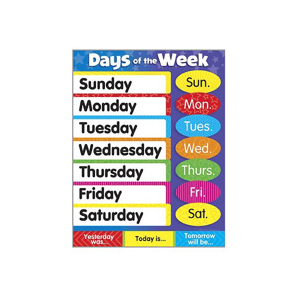子ども用英語ポスター Days Of The Week Chart 曜日の名前 Dejapan 手数料０円で日本の商品を購買代行 落札代行