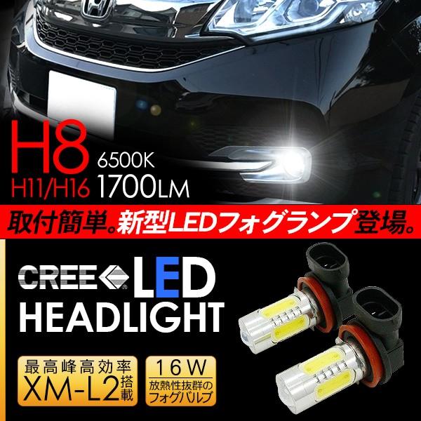 ホンダ　フォグランプ　シーケンシャル　デイライト　ステップワゴン ホンダフォグランプシーケンシャルデイライトステップワゴン