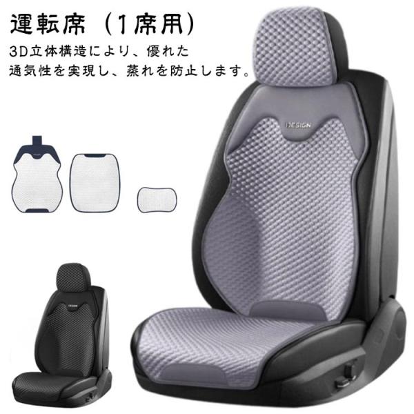 座席（シート）生地使用○マット（47cm×63cm）○鉄道部品② 楽天