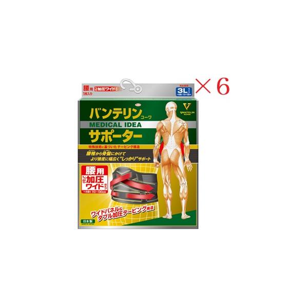 腰用加圧サポーター3Lの効果的な使い方と選び方