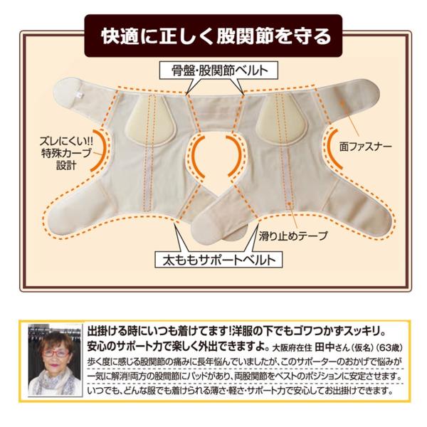 超歓迎 股関節 痛み 腰痛 サポーター ベルト コルセット 男女兼用 うす楽スイスイ インナー股関節サポーター 両足用 股関節ベルト 歩行補助 骨盤 矯正 正規品 Www Muslimaidusa Org