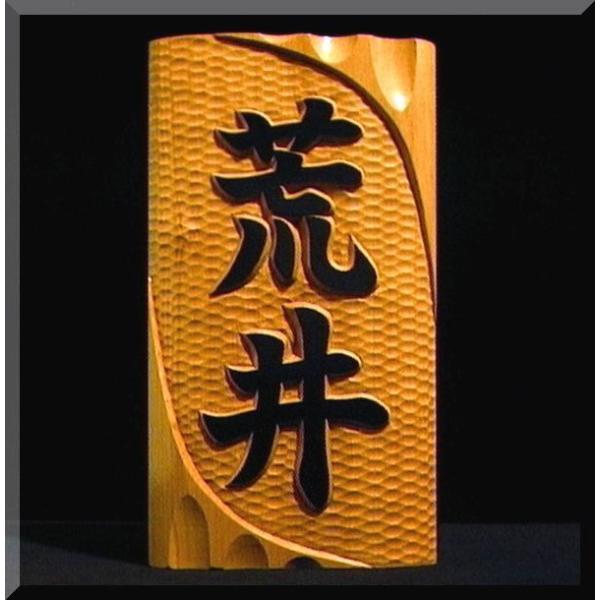 \Di؁jDKs-0kiýẑ݁iό`gjؕnڂ@蒤\D@؂Ђށ@iivQT
