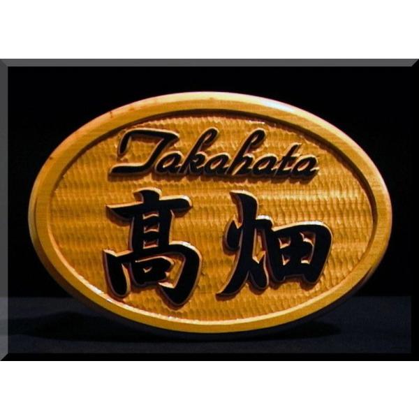 表札 木 Spks 0gy5 El名字のみ 英字 漢字 楕円形 立体枠 純手彫り表札 銘木ひがつら材 注文製作品 所要日数約２週間 Spks 0gy5 El 手彫り表札 専門店アトリエアウル 通販 Yahoo ショッピング