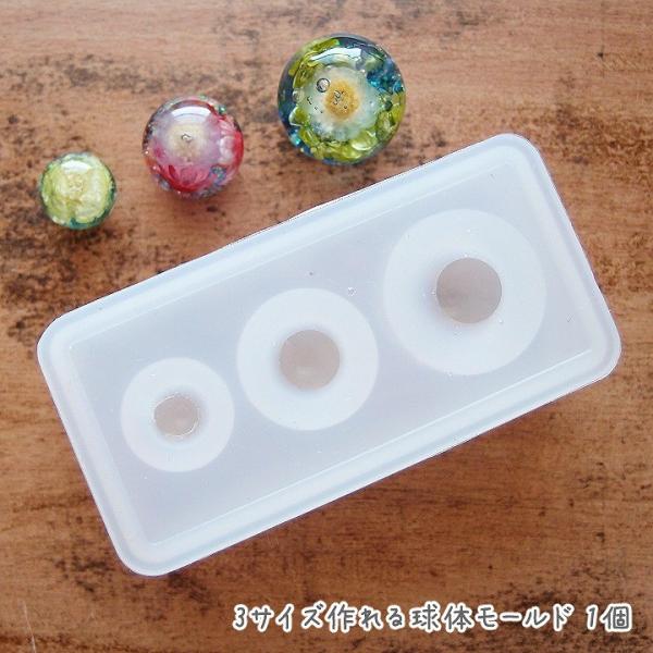 3TCY鋅̃[h 1  VR^ ܂܂郂[h ̌^