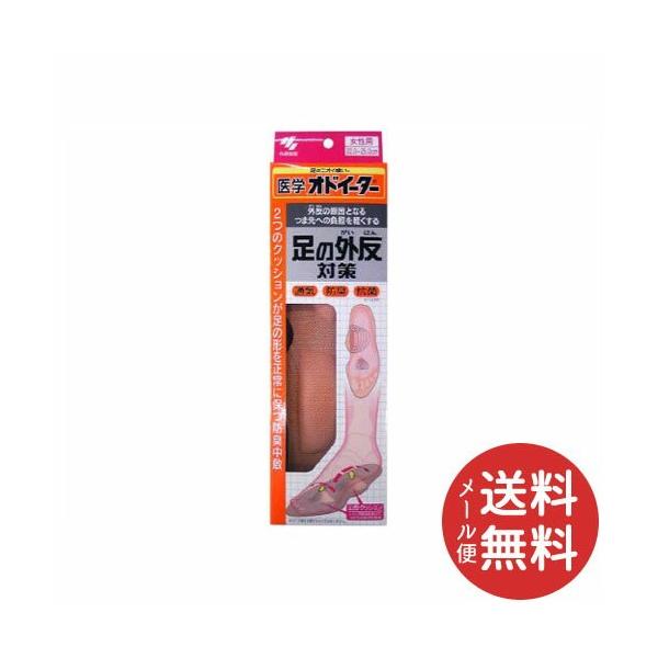 ѐ wIhC[^[O΍ 1 y[֑z