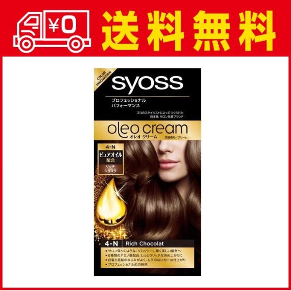 �T�C�I�X(syoss) �I���I�N���[�� �w�A�J���[ 4-N ���b�`�V���R�� ×10�_�Z�b�g�@�i4987234361182�j (�܂Ƃߔ������i�I)