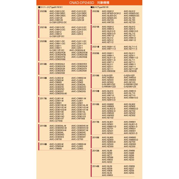 atnetservice_cnad-op24sd_1_d_20230516153832