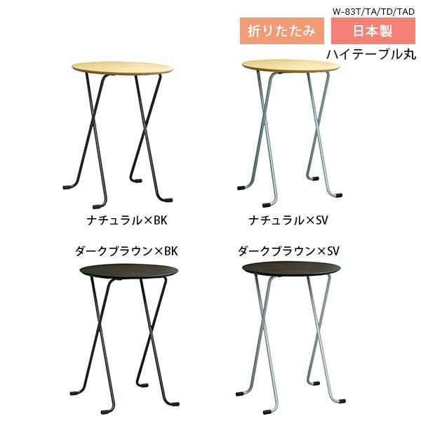 ܂肽݃e[u JE^[e[u nCe[u nC^Cv tH[fBOe[u 