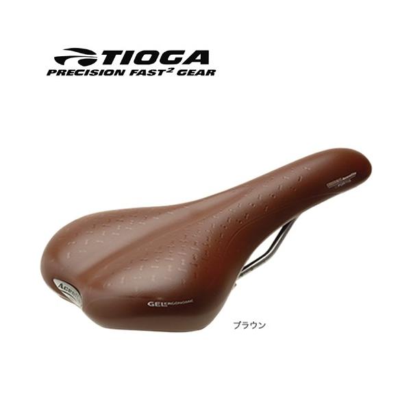 TIOGA ^CIK ACENTIA AZVA tHeBX BRN SDL15502 ] Th