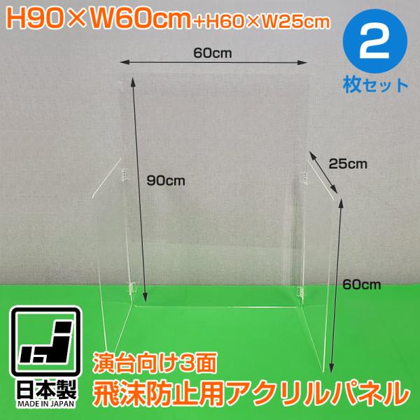 򖗖h~ AN 2Zbg 򖗖h~p[e[V 3ʃpl  i ANpl { Ri΍   90×60×25