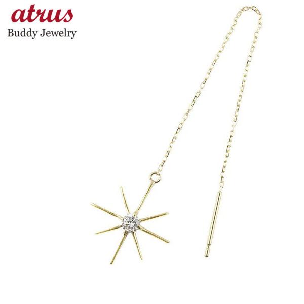 S[h sAX Ў  _Ch ꗱ AJsAX CG[S[hk10 Vv ؚ _C OsAX  Z[ 