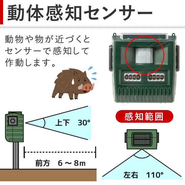 動物撃退器 超音波 猫よけ ハクビシン ソーラー式 害獣対策 防水 音 害獣 撃退 駆除 防滴 センサー イノシシ ネズミ カラス 犬 農家 畑 庭 Buyee Buyee 日本の通販商品 オークションの代理入札 代理購入